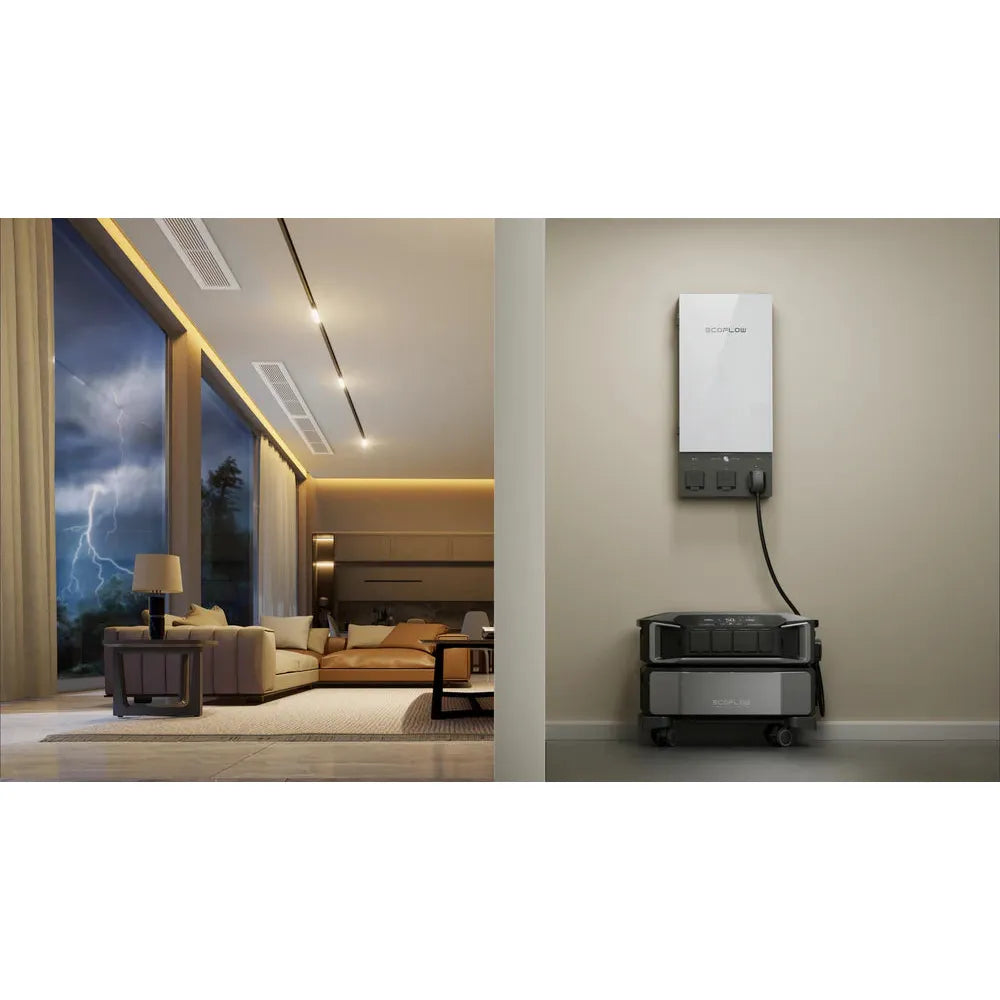 EcoFlow Smart Home Panel 2