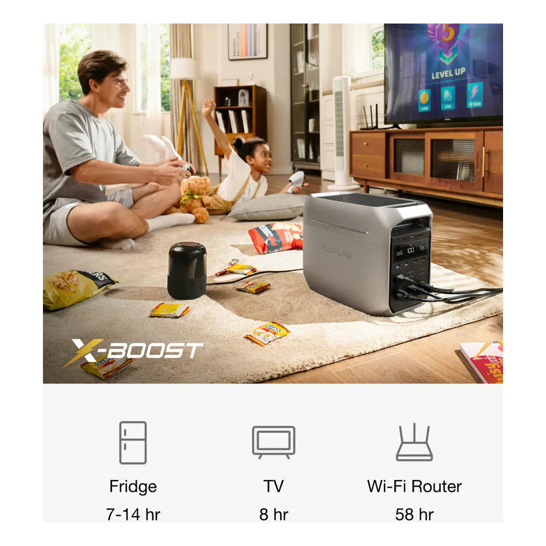 EcoFlow DELTA 3 Plus Portable Power Station