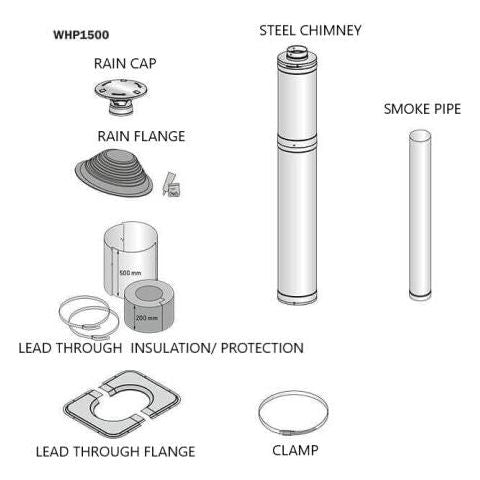 Harvia WHP1500 Sauna Wood Stove Chimney Kit