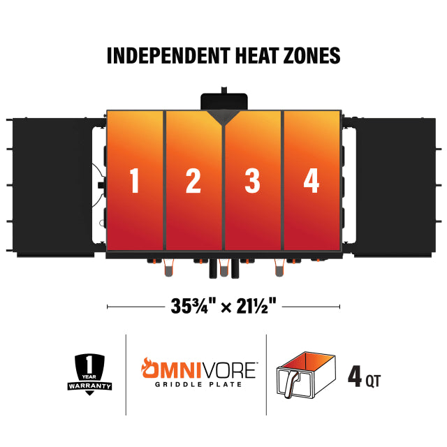 Blackstone 36 Inch Original Griddle Air Fryer Combo with Hood, 4 Burners & Omnivore Griddle Plate
