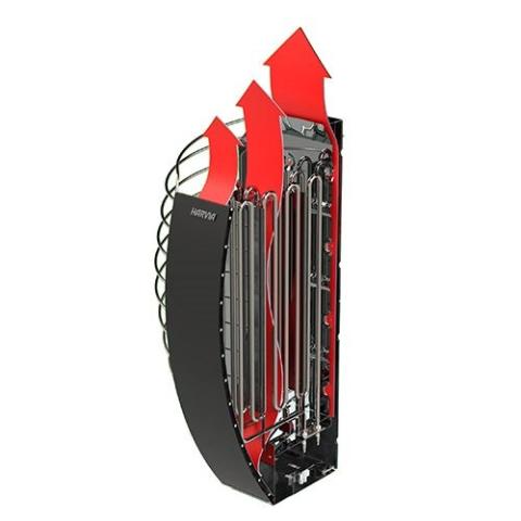 Harvia Spirit SP80E Spirit Series 8kW Sauna Heater, Black