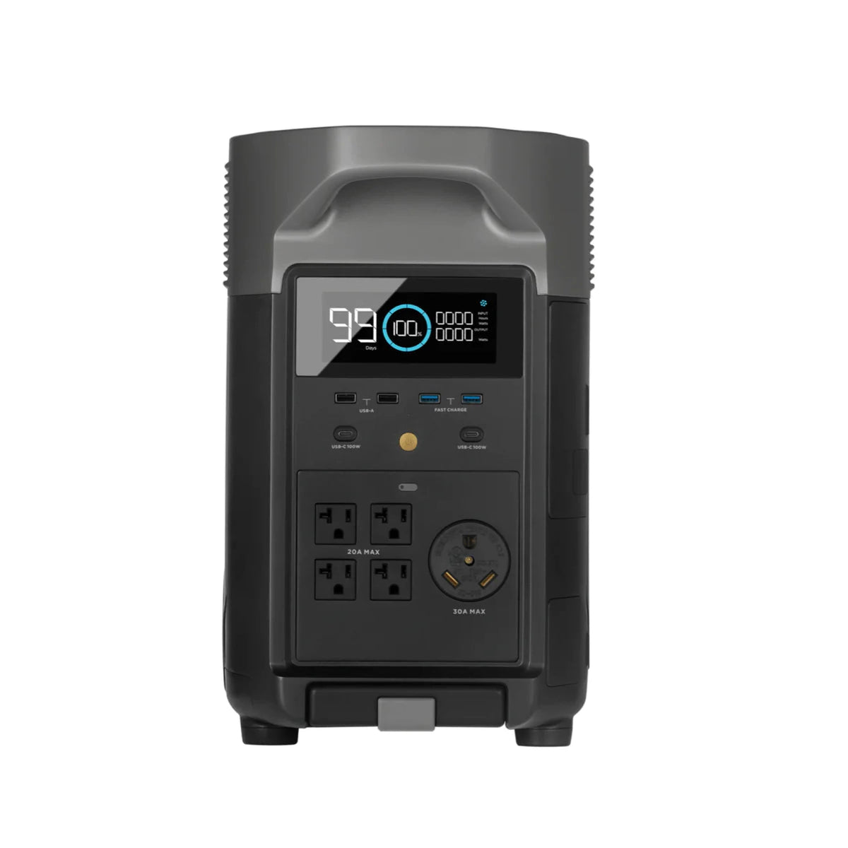 How To Reset Ecoflow Delta Mini